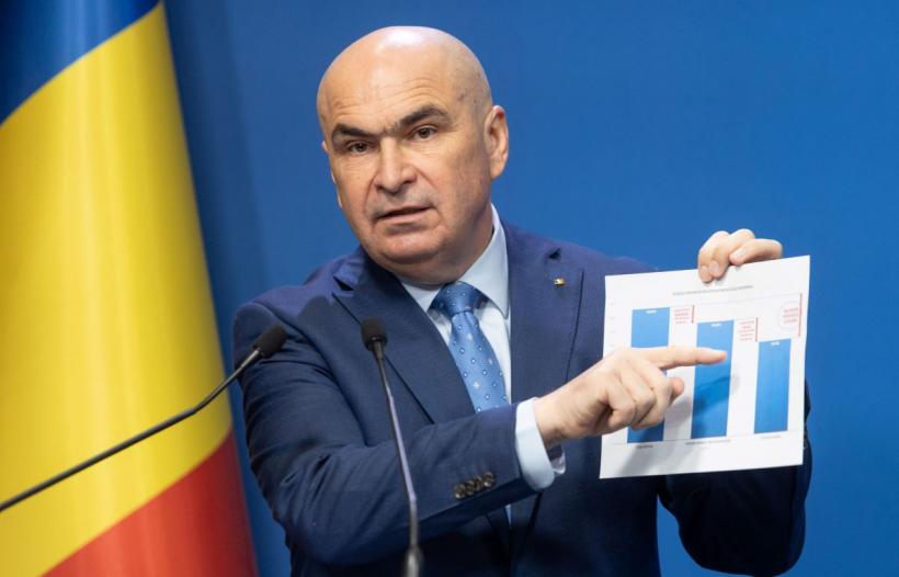 Premierul Bolojan stârnește confuzie